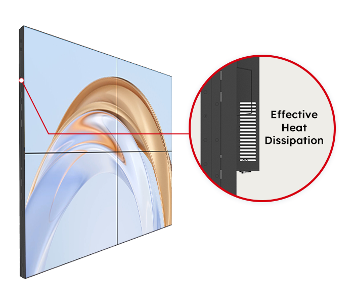 Effective Heat Dissipation